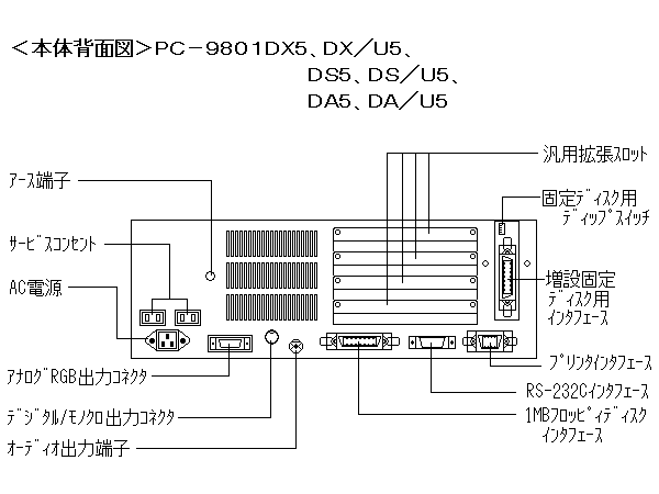 NEC PC98 DS