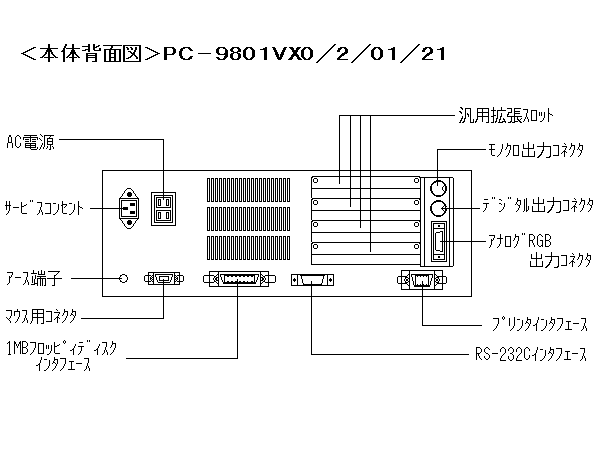 NEC PC98シリーズ PC-9801VX2 本体仕様