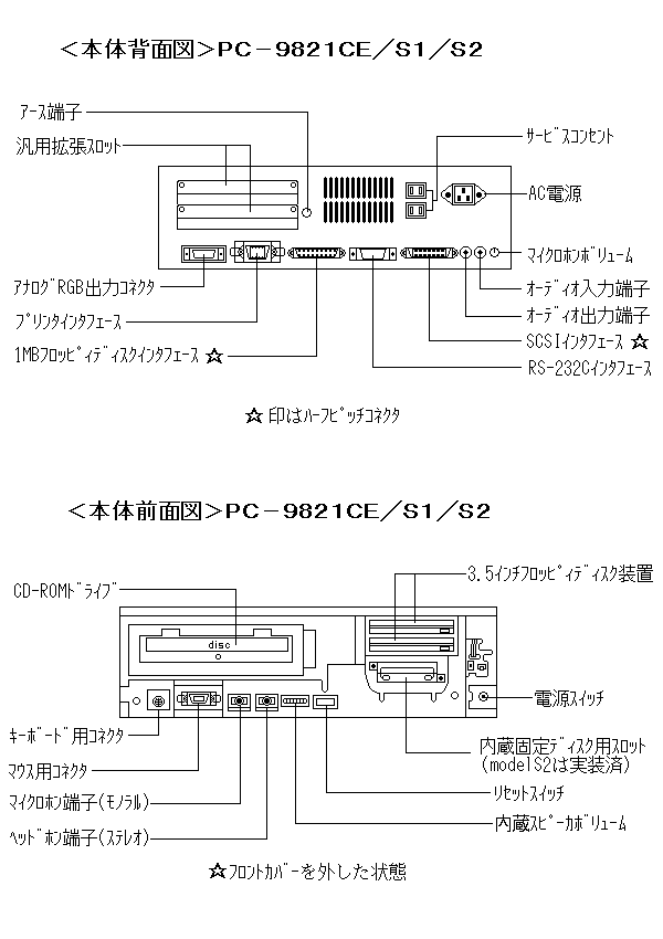 PC98NEC PC-9821Ce2本体（ジャンク、CD不良、CPU増設）